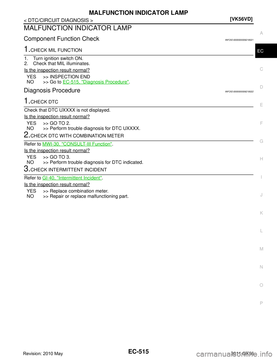 INFINITI QX56 2011  Factory Service Manual 
MALFUNCTION INDICATOR LAMPEC-515
< DTC/CIRCUIT DIAGNOSIS > [VK56VD]
C
D
E
F
G H
I
J
K L
M A
EC
NP
O
MALFUNCTION INDICATOR LAMP
Component Function CheckINFOID:0000000006218021
1.CHECK MIL FUNCTION
1. 