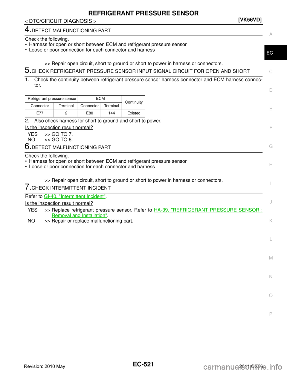 INFINITI QX56 2011  Factory Service Manual 
REFRIGERANT PRESSURE SENSOREC-521
< DTC/CIRCUIT DIAGNOSIS > [VK56VD]
C
D
E
F
G H
I
J
K L
M A
EC
NP
O
4.DETECT MALFUNCTIONING PART
Check the following.
 Harness for open or short between ECM and refr