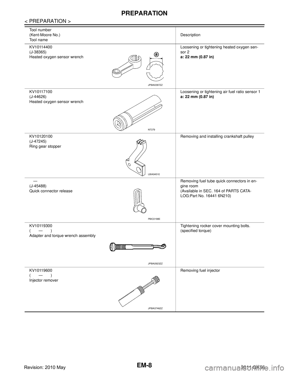 INFINITI QX56 2011 Factory Service Manual
EM-8
< PREPARATION >
PREPARATION
KV10114400
(J-38365)
Heated oxygen sensor wrenchLoosening or tightening heated oxygen sen-
sor 2
a: 22 mm (0.87 in)
KV10117100
(J-44626)
Heated oxygen sensor wrench L INFINITI QX56 2011 Factory Service Manual
EM-8
< PREPARATION >
PREPARATION
KV10114400
(J-38365)
Heated oxygen sensor wrenchLoosening or tightening heated oxygen sen-
sor 2
a: 22 mm (0.87 in)
KV10117100
(J-44626)
Heated oxygen sensor wrench L