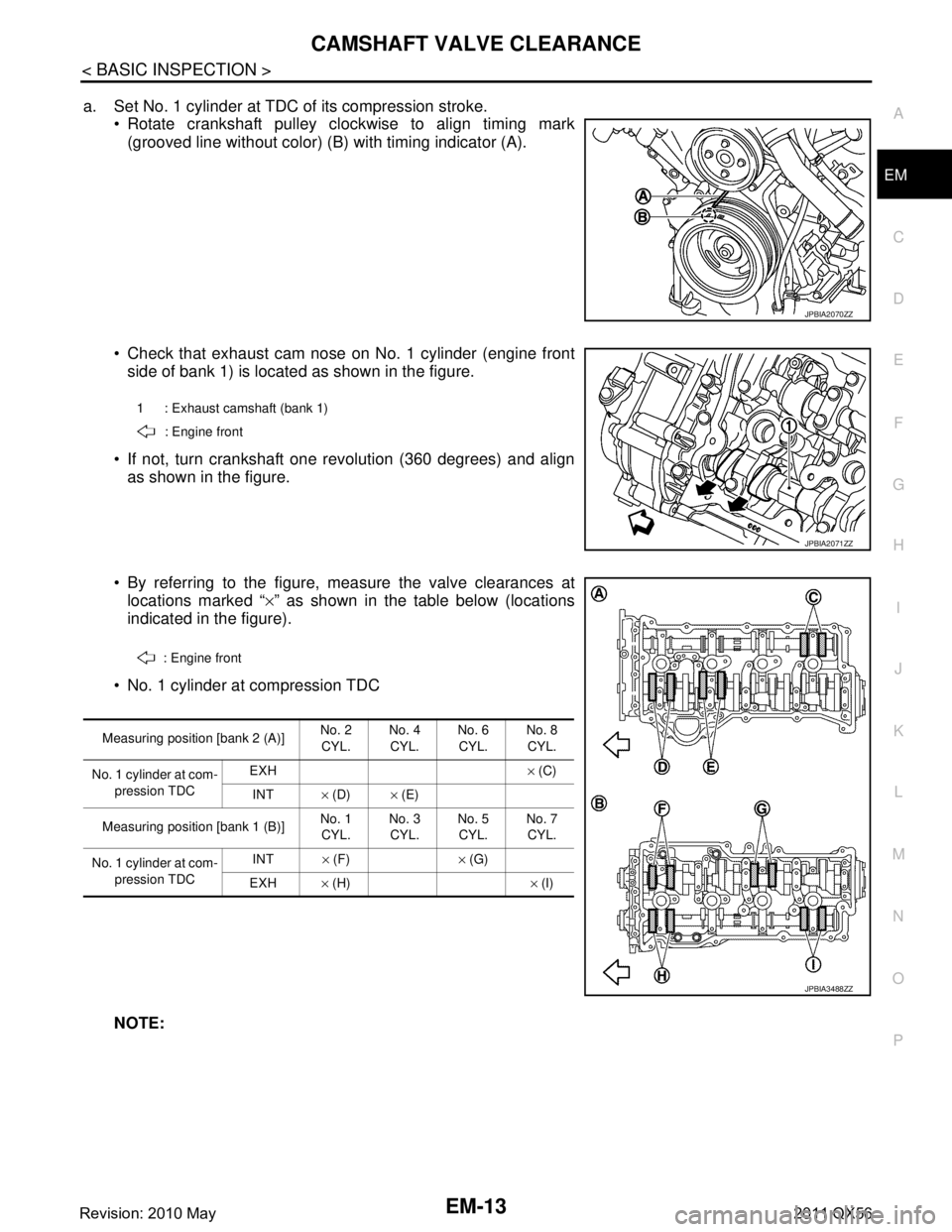 INFINITI QX56 2011 Factory User Guide
CAMSHAFT VALVE CLEARANCEEM-13
< BASIC INSPECTION >
C
DE
F
G H
I
J
K L
M A
EM
NP
O
a. Set No. 1 cylinder at TDC of its compression stroke.
Rotate crankshaft pulley clockwise to align timing mark
(gr INFINITI QX56 2011 Factory User Guide
CAMSHAFT VALVE CLEARANCEEM-13
< BASIC INSPECTION >
C
DE
F
G H
I
J
K L
M A
EM
NP
O
a. Set No. 1 cylinder at TDC of its compression stroke.
Rotate crankshaft pulley clockwise to align timing mark
(gr