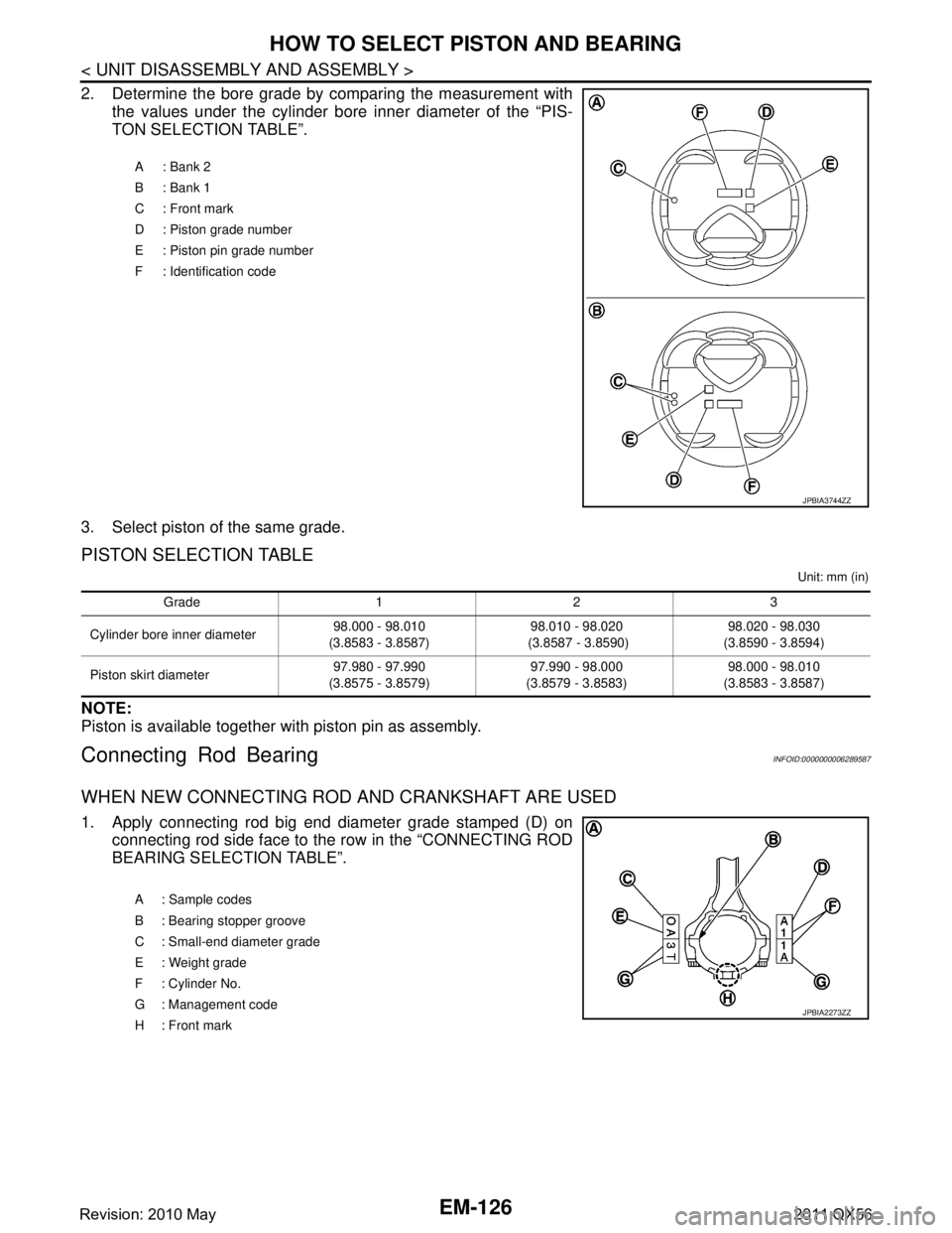 INFINITI QX56 2011 Factory Service Manual
EM-126
< UNIT DISASSEMBLY AND ASSEMBLY >
HOW TO SELECT PISTON AND BEARING
2. Determine the bore grade by comparing the measurement withthe values under the cylinder bore inner diameter of the “PIS- INFINITI QX56 2011 Factory Service Manual
EM-126
< UNIT DISASSEMBLY AND ASSEMBLY >
HOW TO SELECT PISTON AND BEARING
2. Determine the bore grade by comparing the measurement withthe values under the cylinder bore inner diameter of the “PIS-
