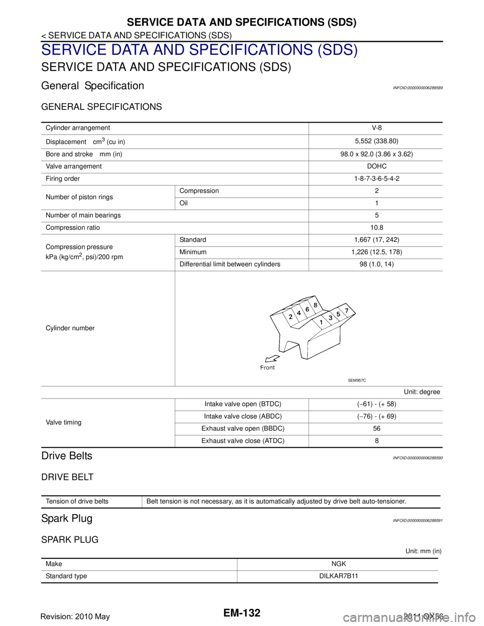 INFINITI QX56 2011 Factory Service Manual
EM-132
< SERVICE DATA AND SPECIFICATIONS (SDS)
SERVICE DATA AND SPECIFICATIONS (SDS)
SERVICE DATA AND SPECIFICATIONS (SDS)
SERVICE DATA AND SPECIFICATIONS (SDS)
General SpecificationINFOID:000000000 INFINITI QX56 2011 Factory Service Manual
EM-132
< SERVICE DATA AND SPECIFICATIONS (SDS)
SERVICE DATA AND SPECIFICATIONS (SDS)
SERVICE DATA AND SPECIFICATIONS (SDS)
SERVICE DATA AND SPECIFICATIONS (SDS)
General SpecificationINFOID:000000000