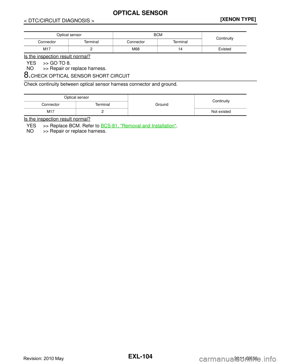 INFINITI QX56 2011  Factory Service Manual 
EXL-104
< DTC/CIRCUIT DIAGNOSIS >[XENON TYPE]
OPTICAL SENSOR
Is the inspection result normal?
YES >> GO TO 8.
NO >> Repair or replace harness.
8.CHECK OPTICAL SENSOR SHORT CIRCUIT
Check continuity be
