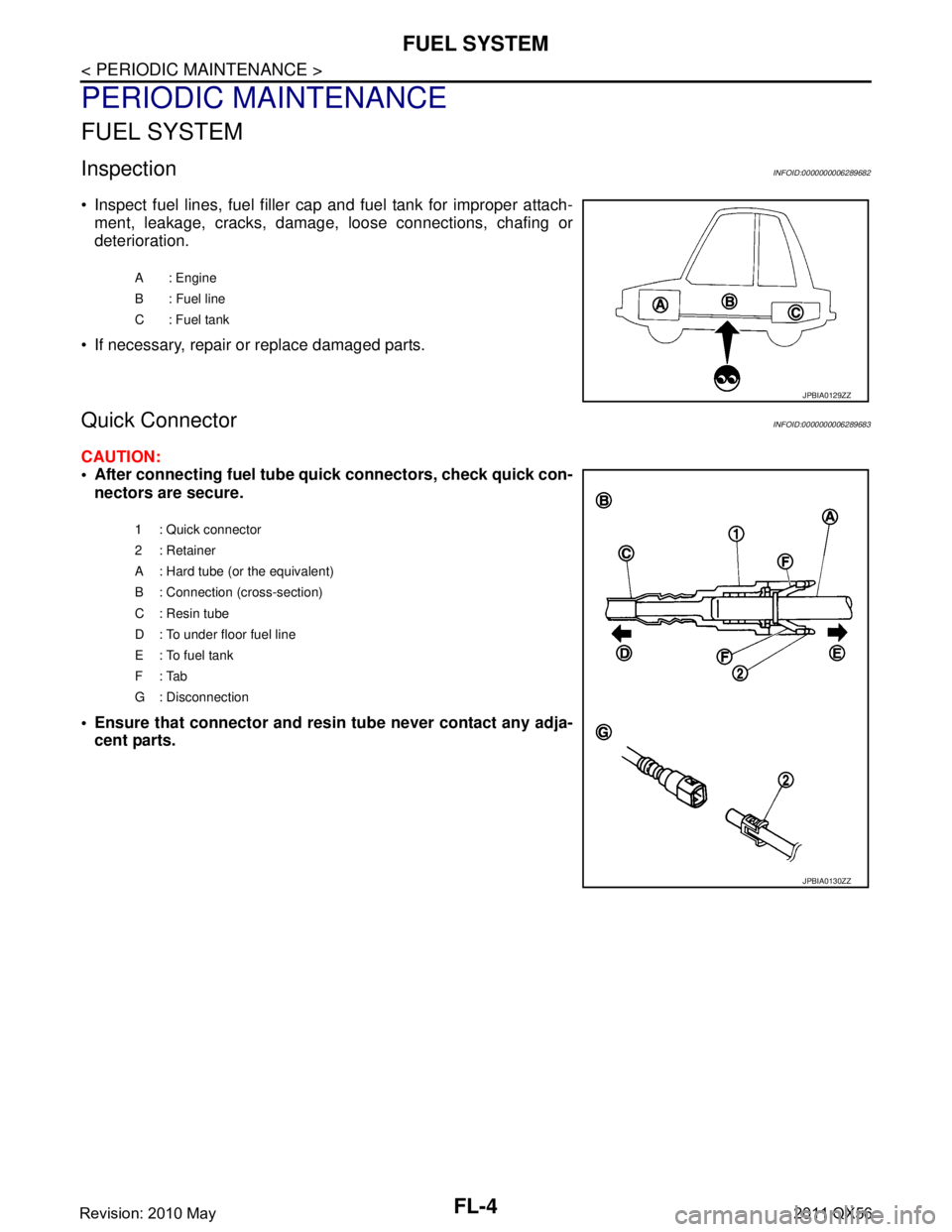 INFINITI QX56 2011 Factory Service Manual
FL-4
< PERIODIC MAINTENANCE >
FUEL SYSTEM
PERIODIC MAINTENANCE
FUEL SYSTEM
InspectionINFOID:0000000006289682
• Inspect fuel lines, fuel filler cap and fuel tank for improper attach-ment, leakage, c INFINITI QX56 2011 Factory Service Manual
FL-4
< PERIODIC MAINTENANCE >
FUEL SYSTEM
PERIODIC MAINTENANCE
FUEL SYSTEM
InspectionINFOID:0000000006289682
• Inspect fuel lines, fuel filler cap and fuel tank for improper attach-ment, leakage, c