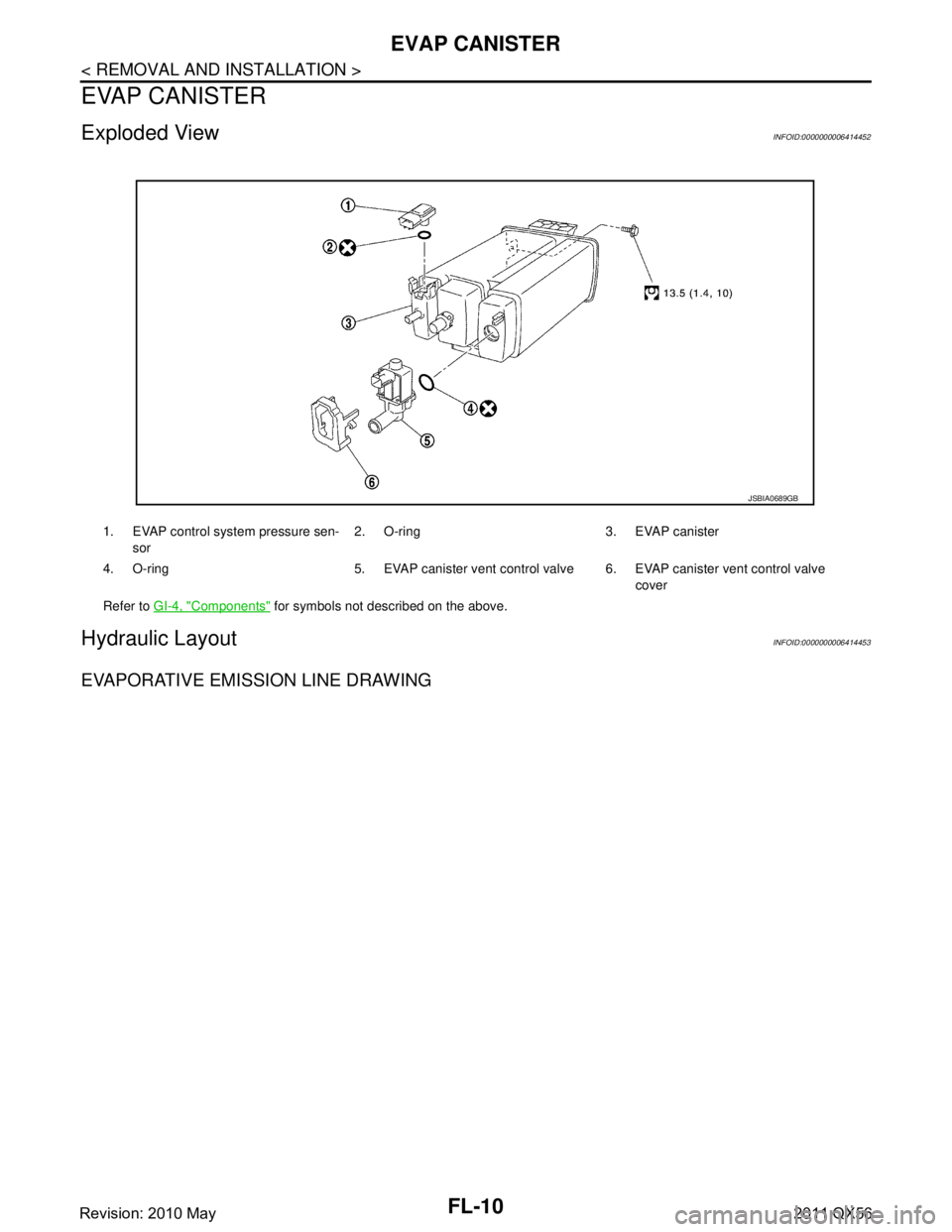 INFINITI QX56 2011  Factory Service Manual 
FL-10
< REMOVAL AND INSTALLATION >
EVAP CANISTER
EVAP CANISTER
Exploded ViewINFOID:0000000006414452
Hydraulic LayoutINFOID:0000000006414453
EVAPORATIVE EMISSION LINE DRAWING
1. EVAP control system pr