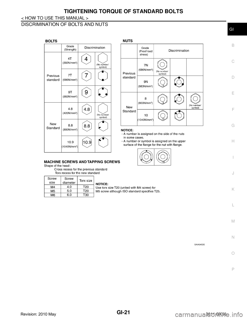 INFINITI QX56 2011 Factory Service Manual
TIGHTENING TORQUE OF STANDARD BOLTSGI-21
< HOW TO USE THIS MANUAL >
C
DE
F
G H
I
J
K L
M B
GI
N
O P
DISCRIMINATION OF BOLTS AND NUTS
SAIA0453E
Revision: 2010 May2011 QX56 INFINITI QX56 2011 Factory Service Manual
TIGHTENING TORQUE OF STANDARD BOLTSGI-21
< HOW TO USE THIS MANUAL >
C
DE
F
G H
I
J
K L
M B
GI
N
O P
DISCRIMINATION OF BOLTS AND NUTS
SAIA0453E
Revision: 2010 May2011 QX56