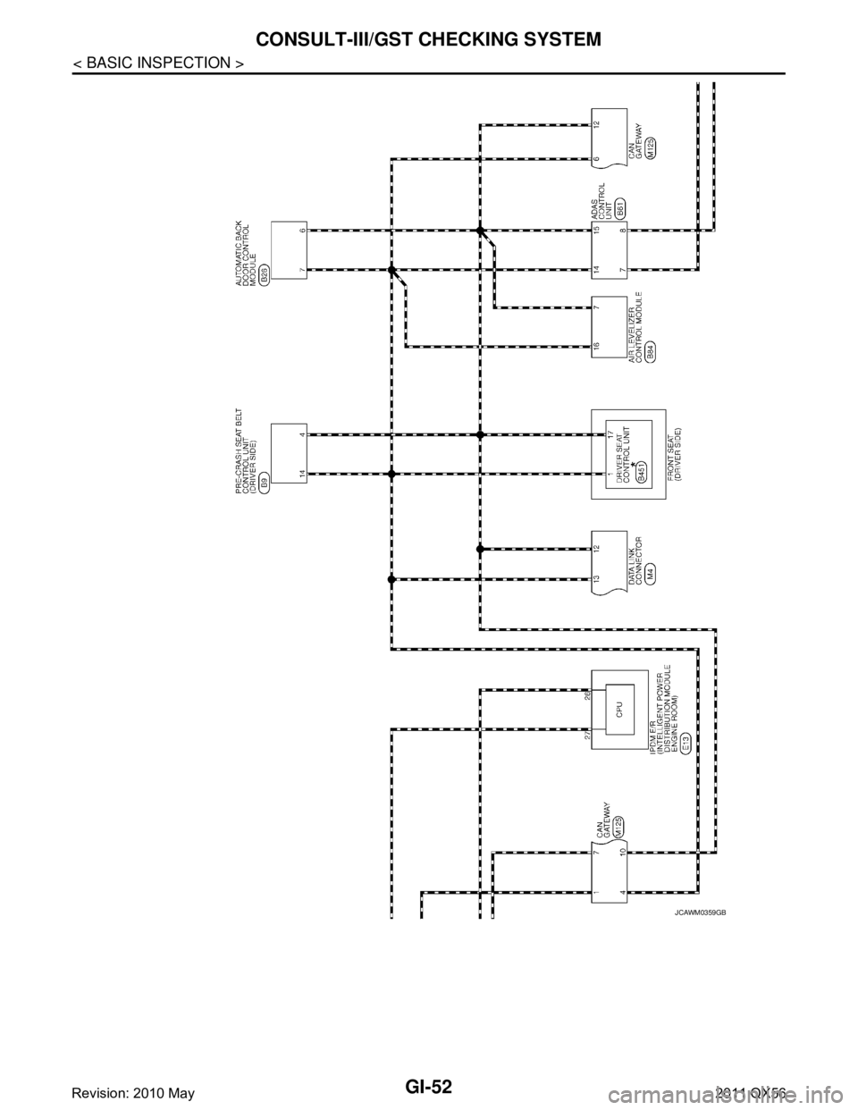 INFINITI QX56 2011  Factory Service Manual 
GI-52
< BASIC INSPECTION >
CONSULT-III/GST CHECKING SYSTEM
JCAWM0359GB
Revision: 2010 May2011 QX56  