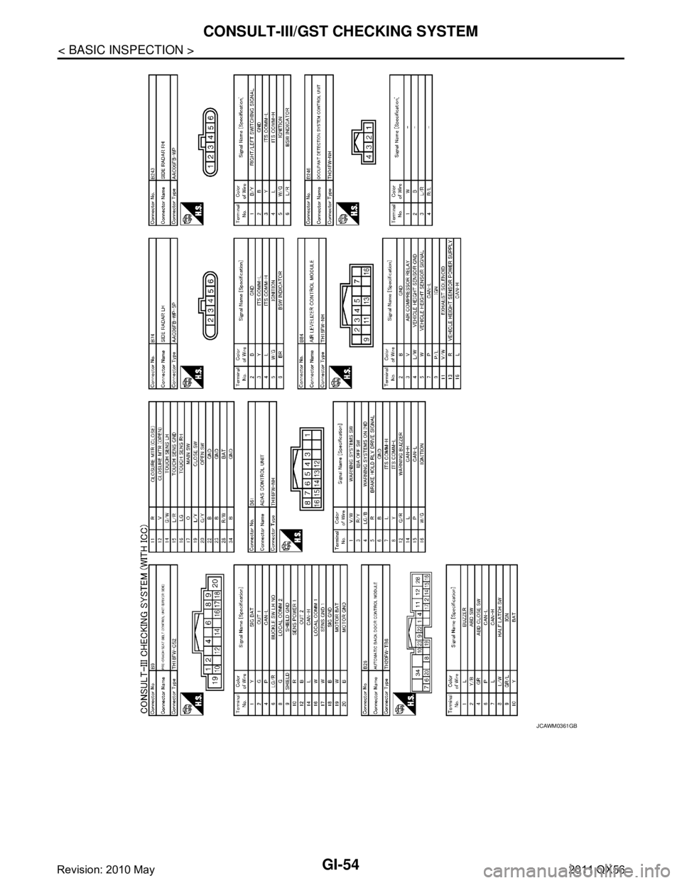 INFINITI QX56 2011  Factory Service Manual 
GI-54
< BASIC INSPECTION >
CONSULT-III/GST CHECKING SYSTEM
JCAWM0361GB
Revision: 2010 May2011 QX56  