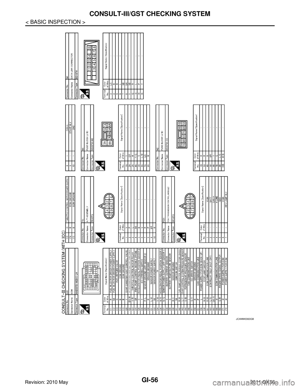 INFINITI QX56 2011  Factory Service Manual 
GI-56
< BASIC INSPECTION >
CONSULT-III/GST CHECKING SYSTEM
JCAWM0363GB
Revision: 2010 May2011 QX56  