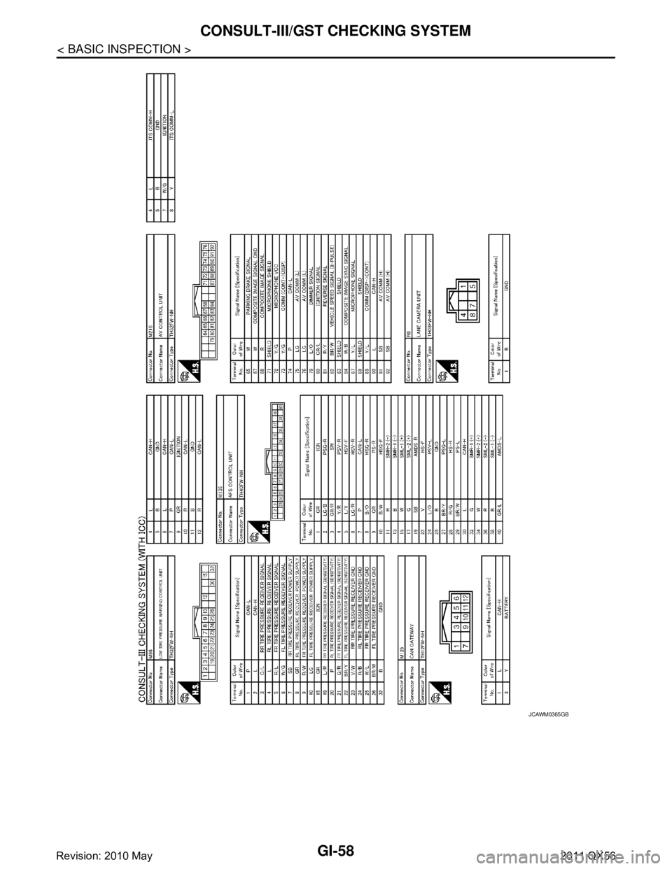 INFINITI QX56 2011  Factory Service Manual 
GI-58
< BASIC INSPECTION >
CONSULT-III/GST CHECKING SYSTEM
JCAWM0365GB
Revision: 2010 May2011 QX56  