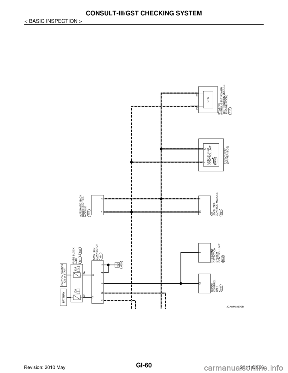 INFINITI QX56 2011  Factory Service Manual 
GI-60
< BASIC INSPECTION >
CONSULT-III/GST CHECKING SYSTEM
JCAWM0367GB
Revision: 2010 May2011 QX56  