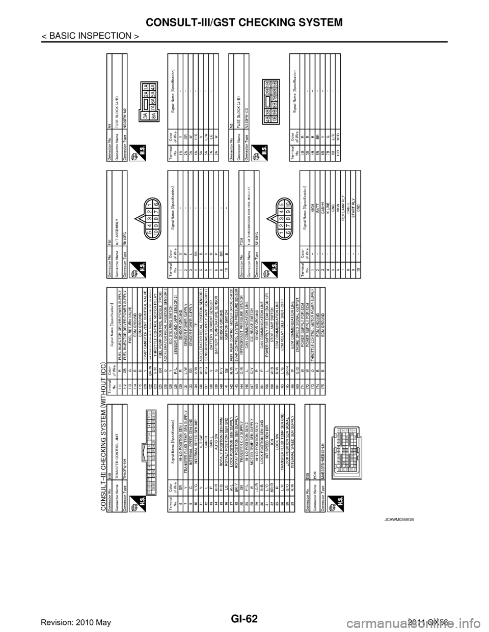 INFINITI QX56 2011  Factory Service Manual 
GI-62
< BASIC INSPECTION >
CONSULT-III/GST CHECKING SYSTEM
JCAWM0369GB
Revision: 2010 May2011 QX56  