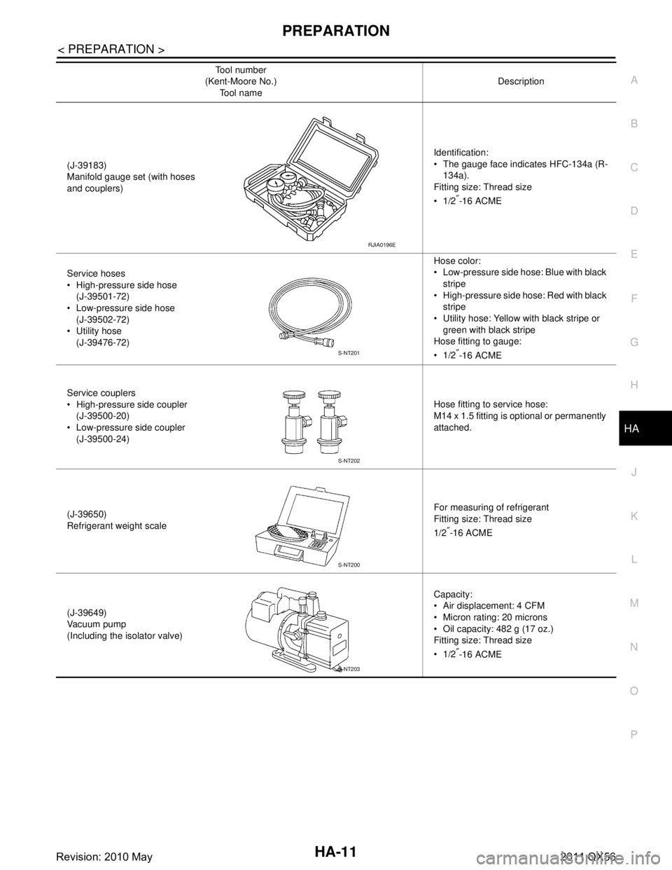INFINITI QX56 2011 Factory Service Manual
PREPARATIONHA-11
< PREPARATION >
C
DE
F
G H
J
K L
M A
B
HA
N
O P
(J-39183)
Manifold gauge set (with hoses
and couplers) Identification:
The gauge face indicates HFC-134a (R-
134a).
Fitting size: T INFINITI QX56 2011 Factory Service Manual
PREPARATIONHA-11
< PREPARATION >
C
DE
F
G H
J
K L
M A
B
HA
N
O P
(J-39183)
Manifold gauge set (with hoses
and couplers) Identification:
The gauge face indicates HFC-134a (R-
134a).
Fitting size: T