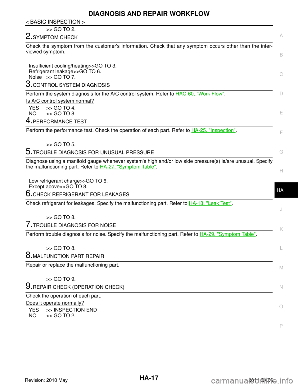 INFINITI QX56 2011 Factory Service Manual
DIAGNOSIS AND REPAIR WORKFLOWHA-17
< BASIC INSPECTION >
C
DE
F
G H
J
K L
M A
B
HA
N
O P
>> GO TO 2.
2.SYMPTOM CHECK
Check the symptom from the customers information. Check that any symptom occurs o INFINITI QX56 2011 Factory Service Manual
DIAGNOSIS AND REPAIR WORKFLOWHA-17
< BASIC INSPECTION >
C
DE
F
G H
J
K L
M A
B
HA
N
O P
>> GO TO 2.
2.SYMPTOM CHECK
Check the symptom from the customers information. Check that any symptom occurs o