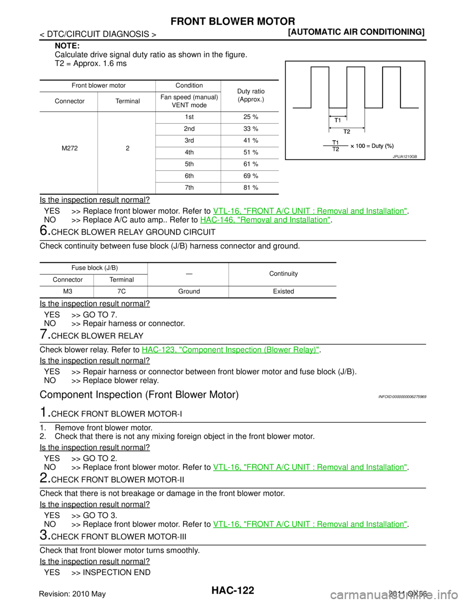 INFINITI QX56 2011  Factory Service Manual 
HAC-122
< DTC/CIRCUIT DIAGNOSIS >[AUTOMATIC AIR CONDITIONING]
FRONT BLOWER MOTOR
NOTE:
Calculate drive signal duty ratio as shown in the figure.
T2 = Approx. 1.6 ms
Is the inspection result normal?
Y