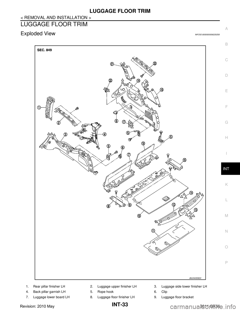INFINITI QX56 2011 Factory Service Manual
LUGGAGE FLOOR TRIMINT-33
< REMOVAL AND INSTALLATION >
C
DE
F
G H
I
K L
M A
B
INT
N
O P
LUGGAGE FLOOR TRIM
Exploded ViewINFOID:0000000006220258
1. Rear pillar finisher LH 2. Luggage upper finisher LH INFINITI QX56 2011 Factory Service Manual
LUGGAGE FLOOR TRIMINT-33
< REMOVAL AND INSTALLATION >
C
DE
F
G H
I
K L
M A
B
INT
N
O P
LUGGAGE FLOOR TRIM
Exploded ViewINFOID:0000000006220258
1. Rear pillar finisher LH 2. Luggage upper finisher LH