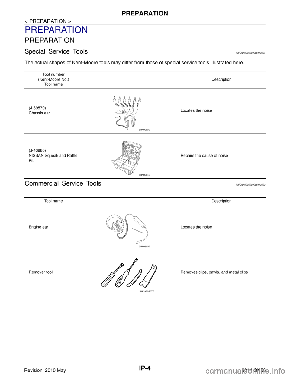 INFINITI QX56 2011 Factory Service Manual
IP-4
< PREPARATION >
PREPARATION
PREPARATION
PREPARATION
Special Service ToolsINFOID:0000000006113091
The actual shapes of Kent-Moore tools may differ from those of special service tools illustrated INFINITI QX56 2011 Factory Service Manual
IP-4
< PREPARATION >
PREPARATION
PREPARATION
PREPARATION
Special Service ToolsINFOID:0000000006113091
The actual shapes of Kent-Moore tools may differ from those of special service tools illustrated
