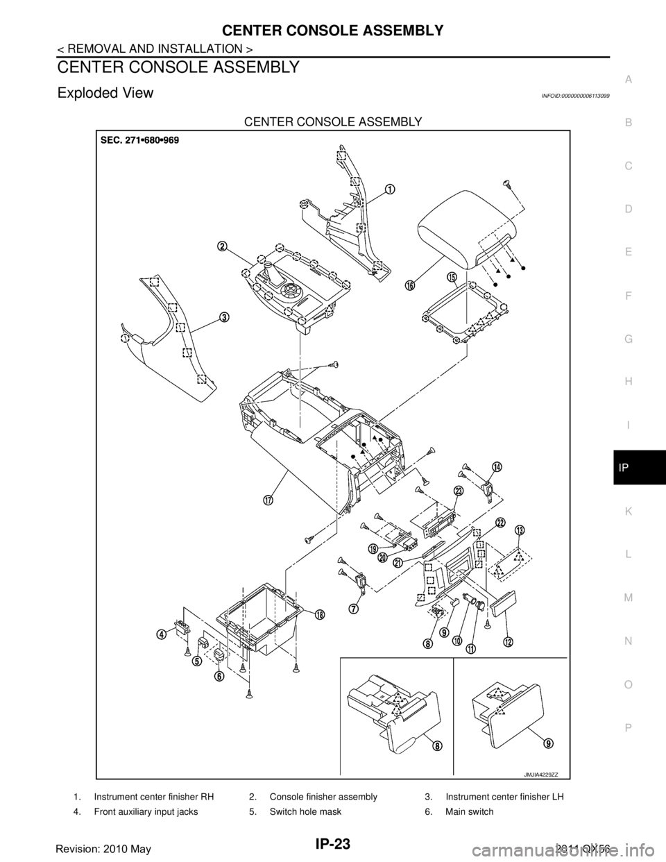 INFINITI QX56 2011 Factory Owners Guide
CENTER CONSOLE ASSEMBLYIP-23
< REMOVAL AND INSTALLATION >
C
DE
F
G H
I
K L
M A
B
IP
N
O P
CENTER CONSOLE ASSEMBLY
Exploded ViewINFOID:0000000006113099
CENTER CONSOLE ASSEMBLY
JMJIA4229ZZ
1. Instrume INFINITI QX56 2011 Factory Owners Guide
CENTER CONSOLE ASSEMBLYIP-23
< REMOVAL AND INSTALLATION >
C
DE
F
G H
I
K L
M A
B
IP
N
O P
CENTER CONSOLE ASSEMBLY
Exploded ViewINFOID:0000000006113099
CENTER CONSOLE ASSEMBLY
JMJIA4229ZZ
1. Instrume