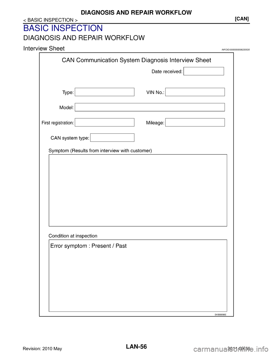 INFINITI QX56 2011  Factory Service Manual 
LAN-56
< BASIC INSPECTION >[CAN]
DIAGNOSIS AND REPAIR WORKFLOW
BASIC INSPECTION
DIAGNOSIS AND REPAIR WORKFLOW
Interview SheetINFOID:0000000006220535
SKIB8898E
Revision: 2010 May2011 QX56  