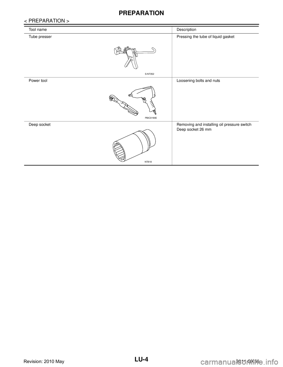 INFINITI QX56 2011  Factory Service Manual 
LU-4
< PREPARATION >
PREPARATION
Tool nameDescription
Tube presser Pressing the tube of liquid gasket
Power tool Loosening bolts and nuts
Deep socket Removing and installing oil pressure switch 
Deep