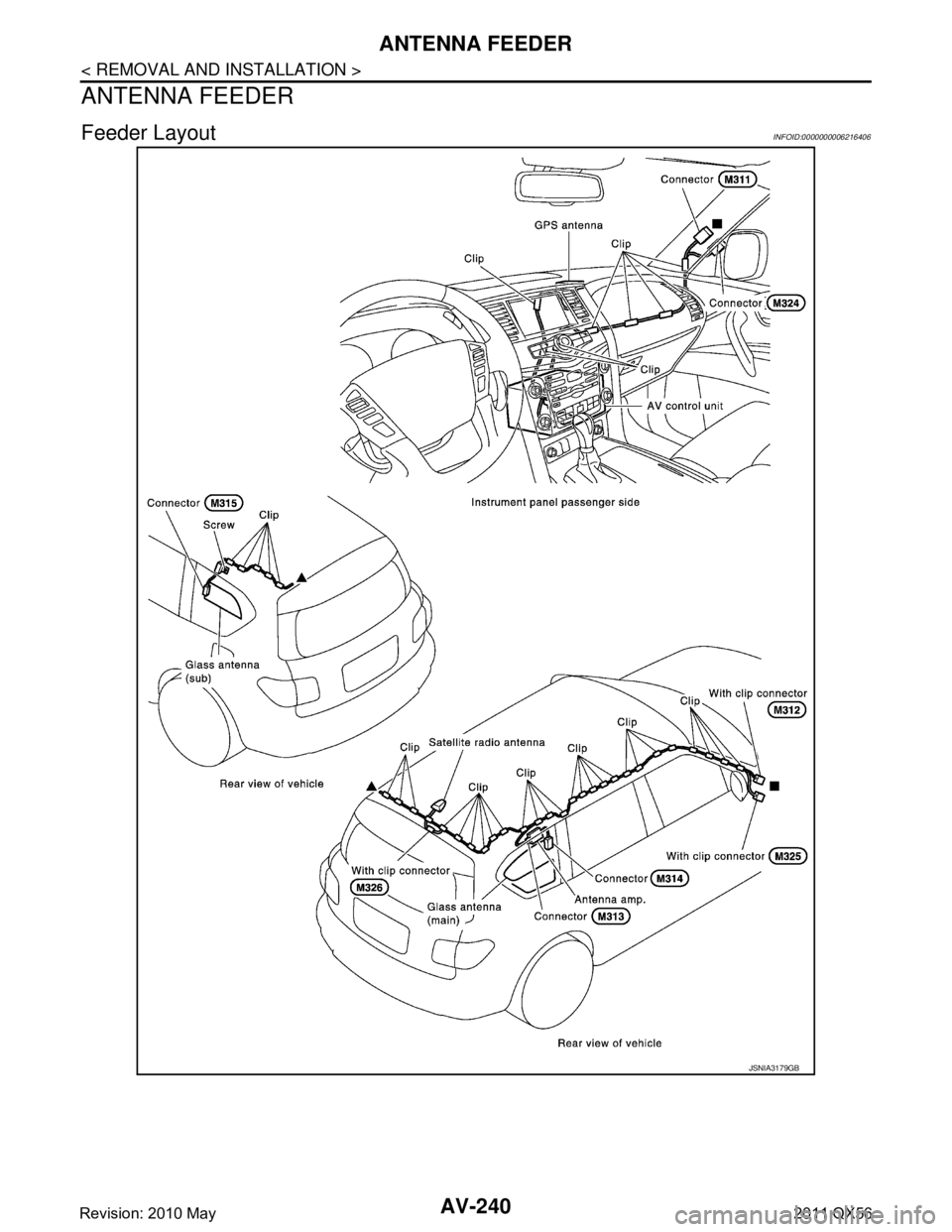 INFINITI QX56 2011  Factory Service Manual 
AV-240
< REMOVAL AND INSTALLATION >
ANTENNA FEEDER
ANTENNA FEEDER
Feeder LayoutINFOID:0000000006216406
JSNIA3179GB
Revision: 2010 May2011 QX56  
