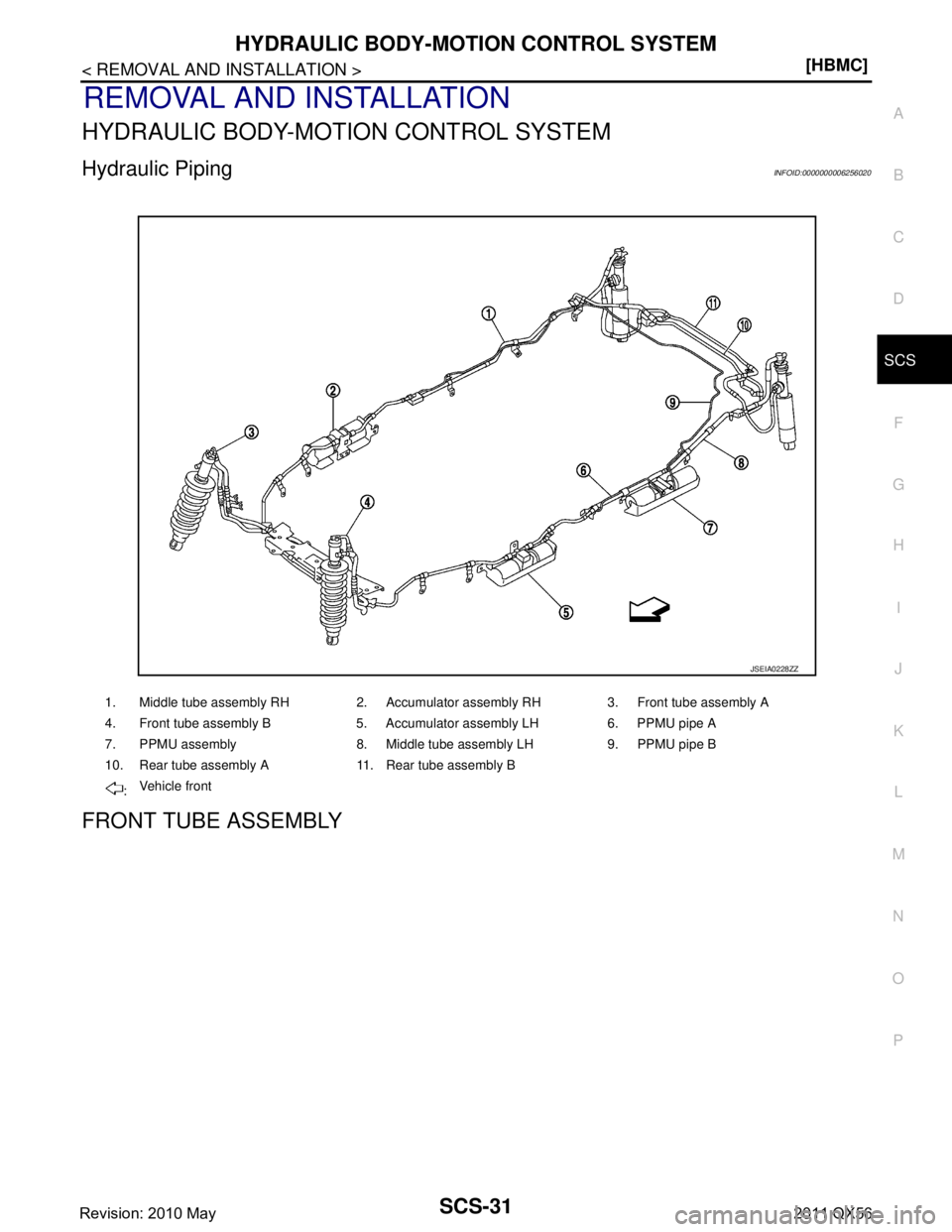 INFINITI QX56 2011  Factory Service Manual 
HYDRAULIC BODY-MOTION CONTROL SYSTEMSCS-31
< REMOVAL AND INSTALLATION > [HBMC]
C
D
F
G H
I
J
K L
M A
B
SCS
N
O P
REMOVAL AND INSTALLATION
HYDRAULIC BODY-MOT ION CONTROL SYSTEM
Hydraulic PipingINFOID: