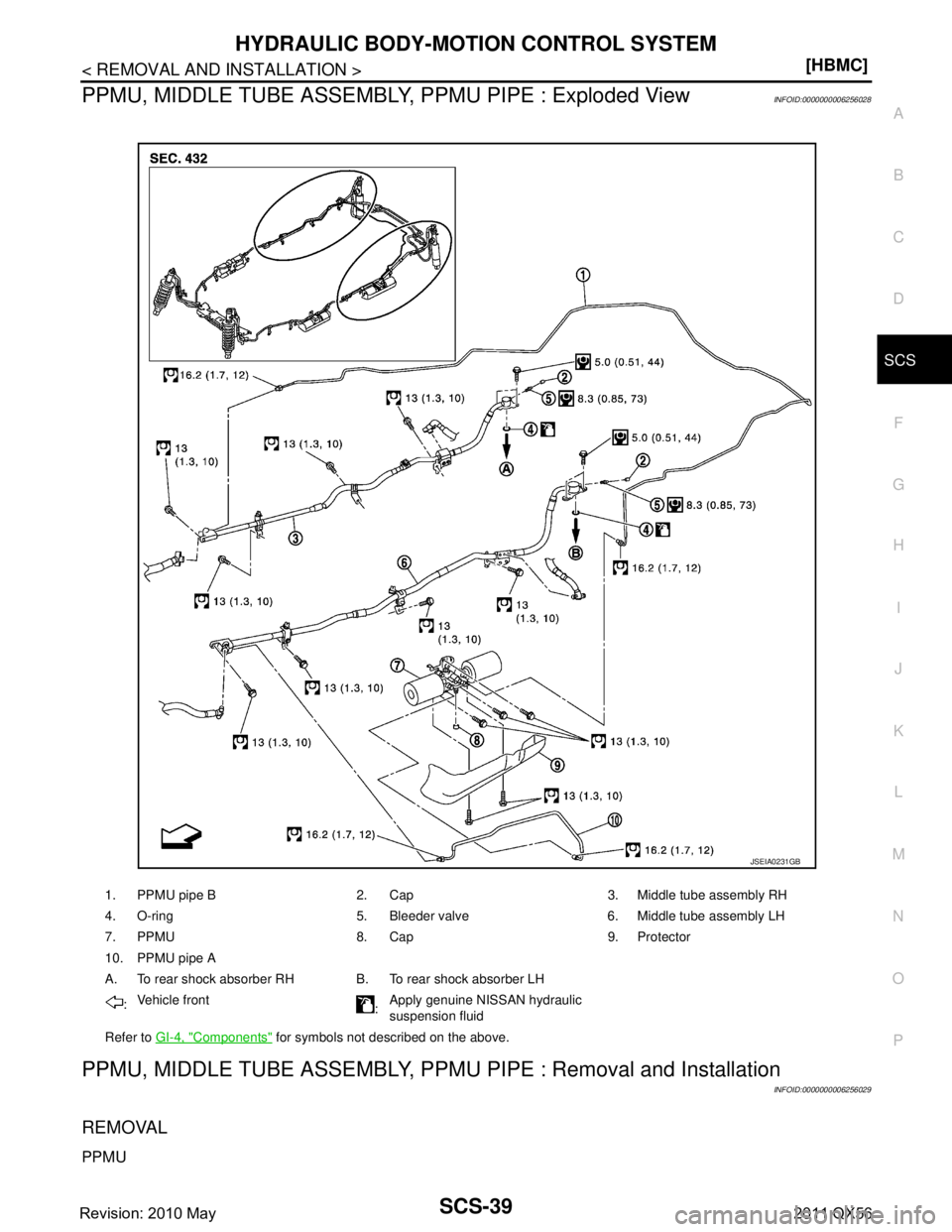 INFINITI QX56 2011  Factory Service Manual 
HYDRAULIC BODY-MOTION CONTROL SYSTEMSCS-39
< REMOVAL AND INSTALLATION > [HBMC]
C
D
F
G H
I
J
K L
M A
B
SCS
N
O P
PPMU, MIDDLE TUBE ASSEMBLY,  PPMU PIPE : Exploded ViewINFOID:0000000006256028
PPMU, MI
