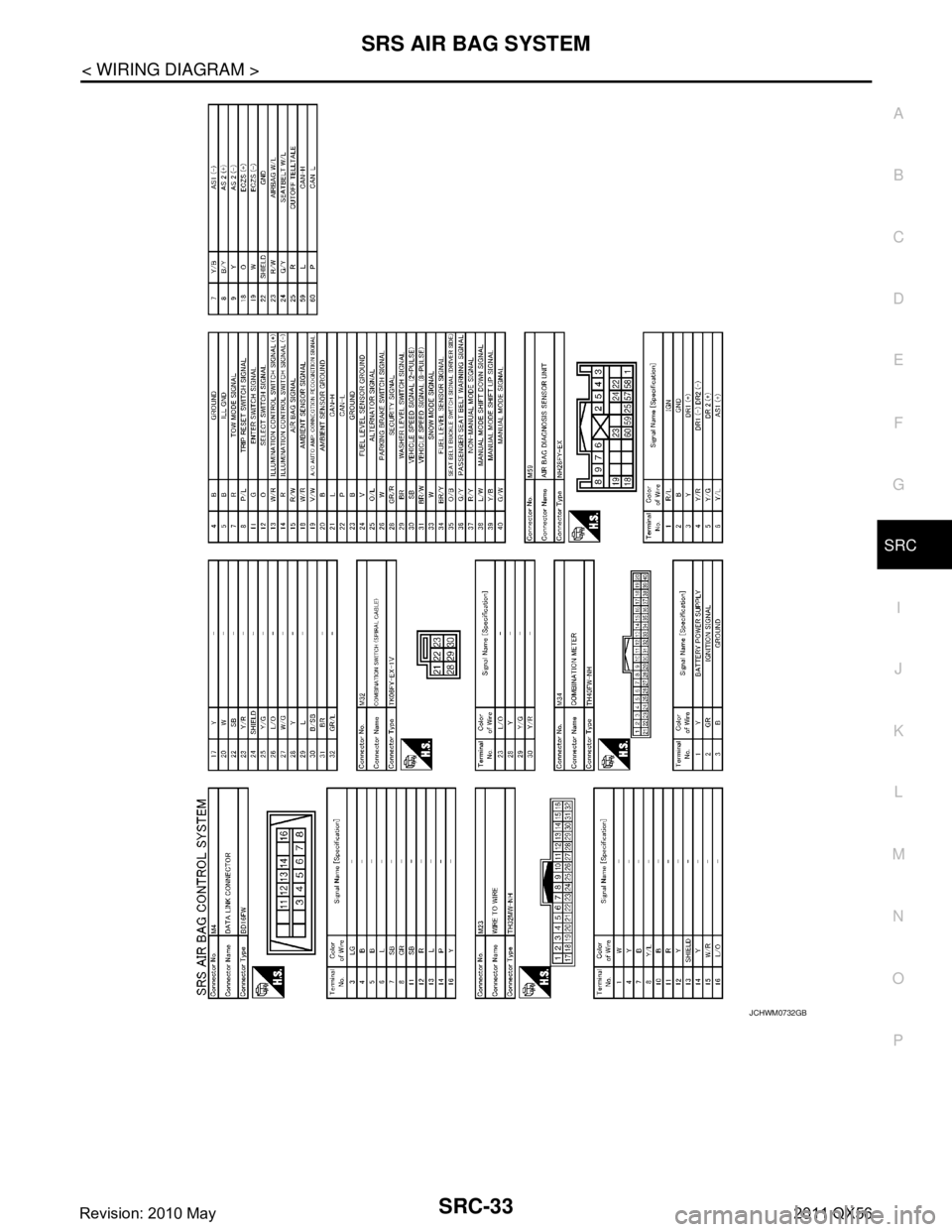 INFINITI QX56 2011 Factory Service Manual
SRS AIR BAG SYSTEMSRC-33
< WIRING DIAGRAM >
C
DE
F
G
I
J
K L
M A
B
SRC
N
O P
JCHWM0732GB
Revision: 2010 May2011 QX56 INFINITI QX56 2011 Factory Service Manual
SRS AIR BAG SYSTEMSRC-33
< WIRING DIAGRAM >
C
DE
F
G
I
J
K L
M A
B
SRC
N
O P
JCHWM0732GB
Revision: 2010 May2011 QX56