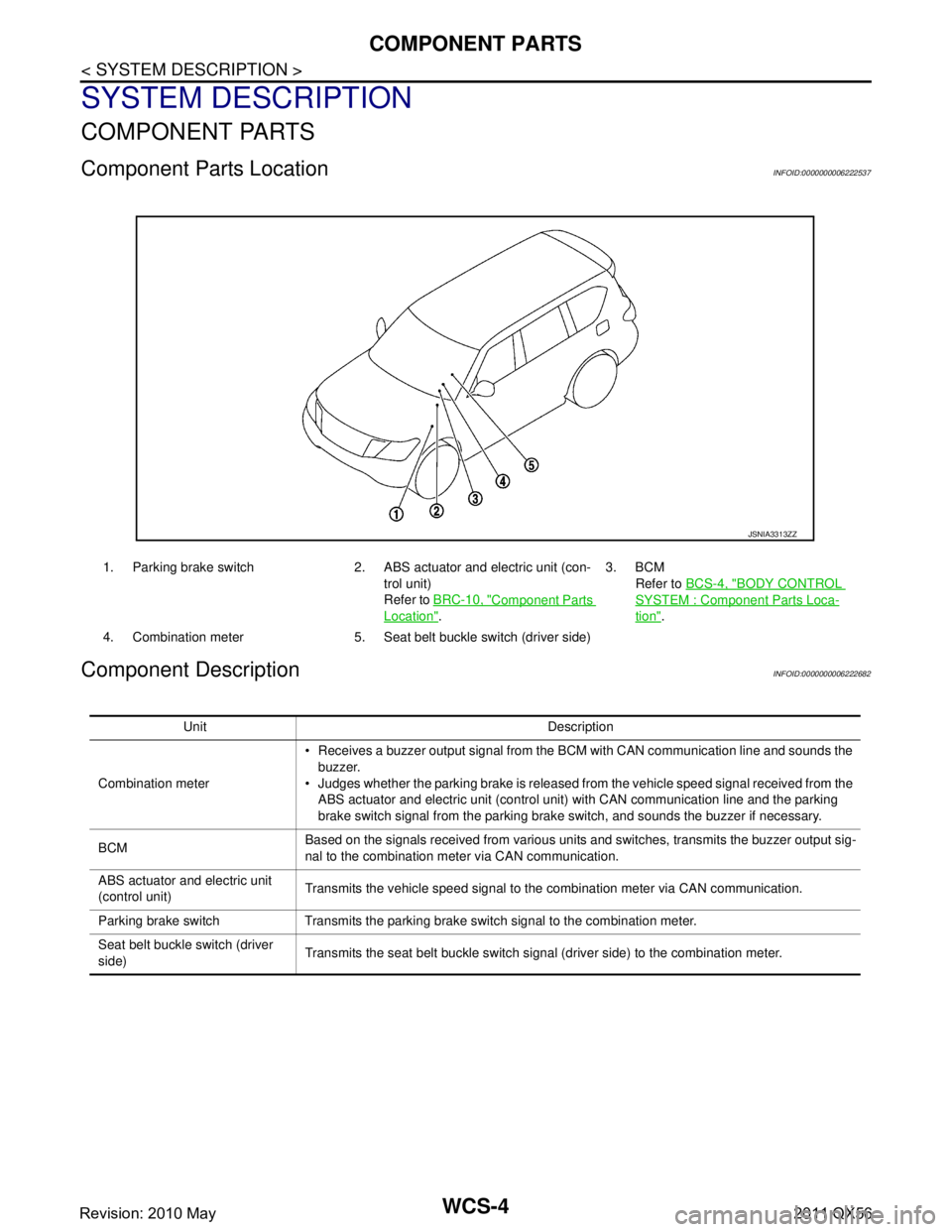 INFINITI QX56 2011 Factory Service Manual
WCS-4
< SYSTEM DESCRIPTION >
COMPONENT PARTS
SYSTEM DESCRIPTION
COMPONENT PARTS
Component Parts LocationINFOID:0000000006222537
Component DescriptionINFOID:0000000006222682
1. Parking brake switch 2. INFINITI QX56 2011 Factory Service Manual
WCS-4
< SYSTEM DESCRIPTION >
COMPONENT PARTS
SYSTEM DESCRIPTION
COMPONENT PARTS
Component Parts LocationINFOID:0000000006222537
Component DescriptionINFOID:0000000006222682
1. Parking brake switch 2.
