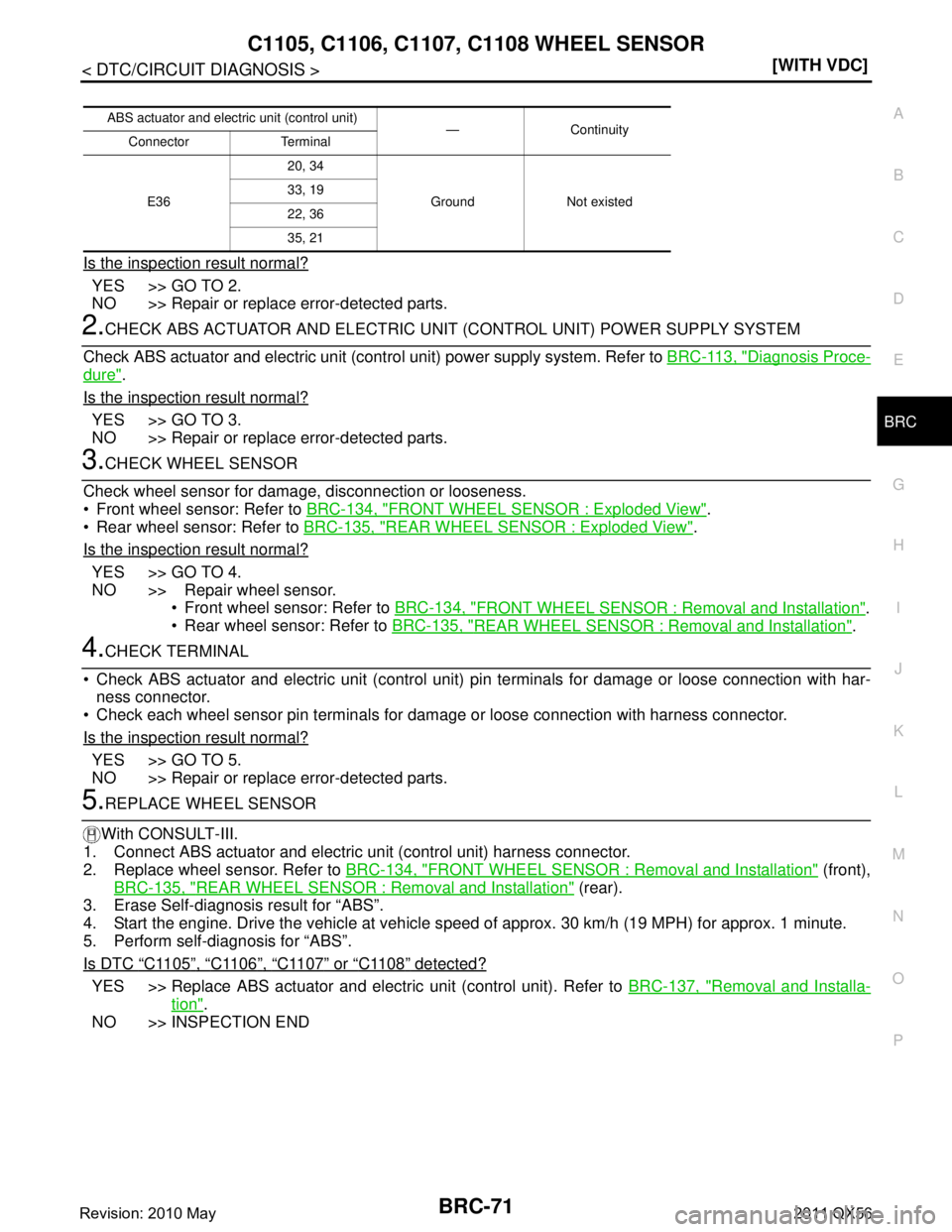 INFINITI QX56 2011  Factory Service Manual 
C1105, C1106, C1107, C1108 WHEEL SENSOR
BRC-71
< DTC/CIRCUIT DIAGNOSIS > [WITH VDC]
C
D
E
G H
I
J
K L
M A
B
BRC
N
O P
Is the inspection result normal?
YES >> GO TO 2.
NO >> Repair or replace error-de