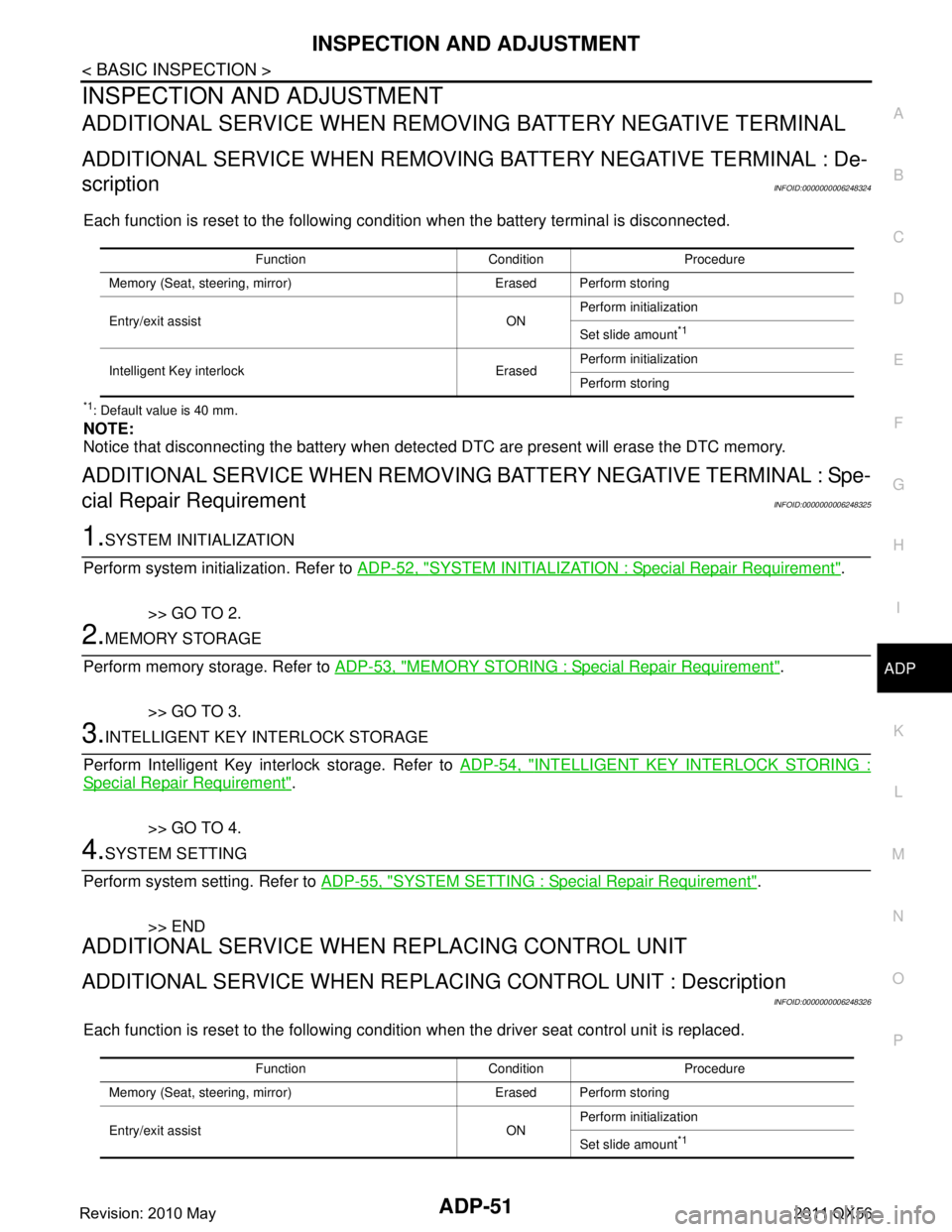 INFINITI QX56 2011  Factory Service Manual 
INSPECTION AND ADJUSTMENTADP-51
< BASIC INSPECTION >
C
DE
F
G H
I
K L
M A
B
ADP
N
O P
INSPECTION AND ADJUSTMENT
ADDITIONAL SERVICE WHEN REMOVING BATTERY NEGATIVE TERMINAL
ADDITIONAL SERVICE WHEN REMO