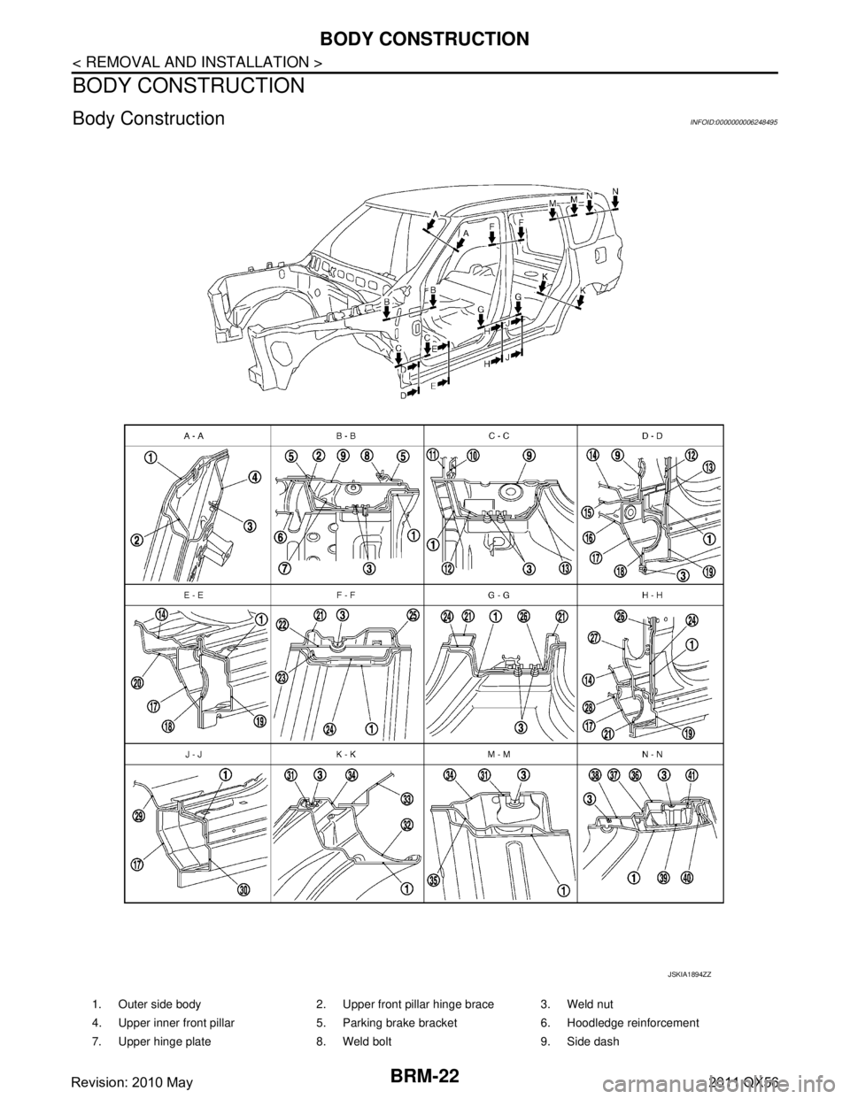 INFINITI QX56 2011  Factory Service Manual 
BRM-22
< REMOVAL AND INSTALLATION >
BODY CONSTRUCTION
BODY CONSTRUCTION
Body ConstructionINFOID:0000000006248495
1. Outer side body 2. Upper front pillar hinge brace 3. Weld nut
4. Upper inner front 
