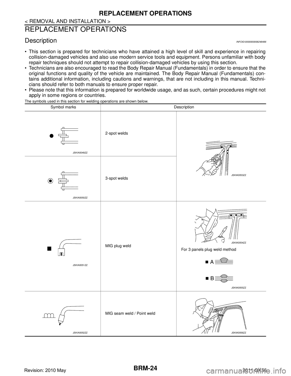 INFINITI QX56 2011 Factory Service Manual
BRM-24
< REMOVAL AND INSTALLATION >
REPLACEMENT OPERATIONS
REPLACEMENT OPERATIONS
DescriptionINFOID:0000000006248496
This section is prepared for technicians who have attained a high level of skill INFINITI QX56 2011 Factory Service Manual
BRM-24
< REMOVAL AND INSTALLATION >
REPLACEMENT OPERATIONS
REPLACEMENT OPERATIONS
DescriptionINFOID:0000000006248496
This section is prepared for technicians who have attained a high level of skill