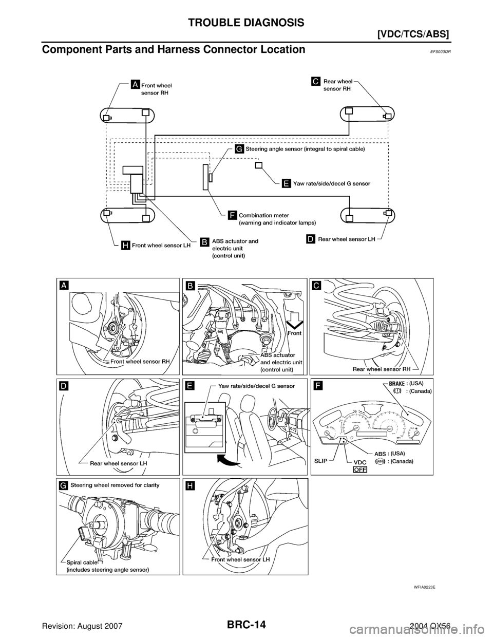 INFINITI QX56 2004  Factory User Guide BRC-14
[VDC/TCS/ABS]
TROUBLE DIAGNOSIS
Revision: August 20072004 QX56
Component Parts and Harness Connector LocationEFS003QR
WFIA0223E 