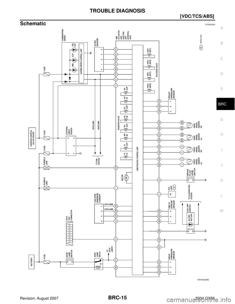 INFINITI QX56 2004  Factory Owners Manual TROUBLE DIAGNOSIS
BRC-15
[VDC/TCS/ABS]
C
D
E
G
H
I
J
K
L
MA
B
BRC
Revision: August 20072004 QX56
SchematicEFS003QS
WFWA0288E 