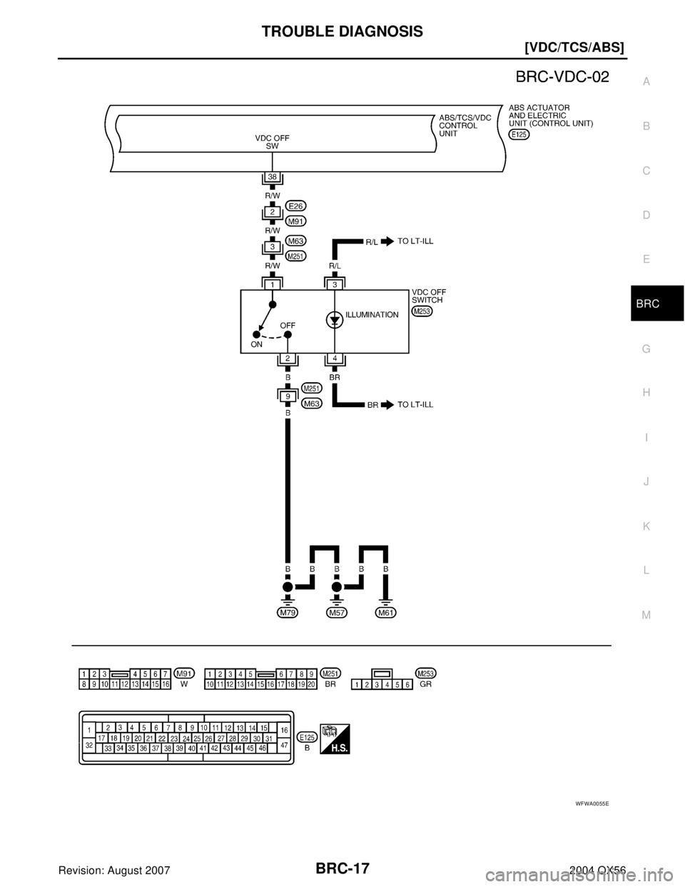 INFINITI QX56 2004  Factory Owners Manual TROUBLE DIAGNOSIS
BRC-17
[VDC/TCS/ABS]
C
D
E
G
H
I
J
K
L
MA
B
BRC
Revision: August 20072004 QX56
WFWA0055E 