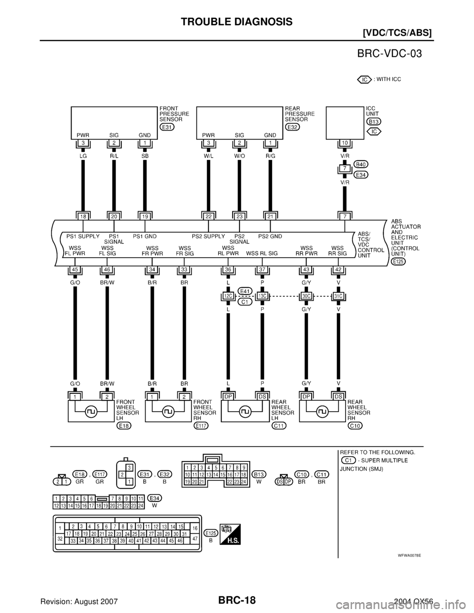 INFINITI QX56 2004  Factory Owners Manual BRC-18
[VDC/TCS/ABS]
TROUBLE DIAGNOSIS
Revision: August 20072004 QX56
WFWA0078E 