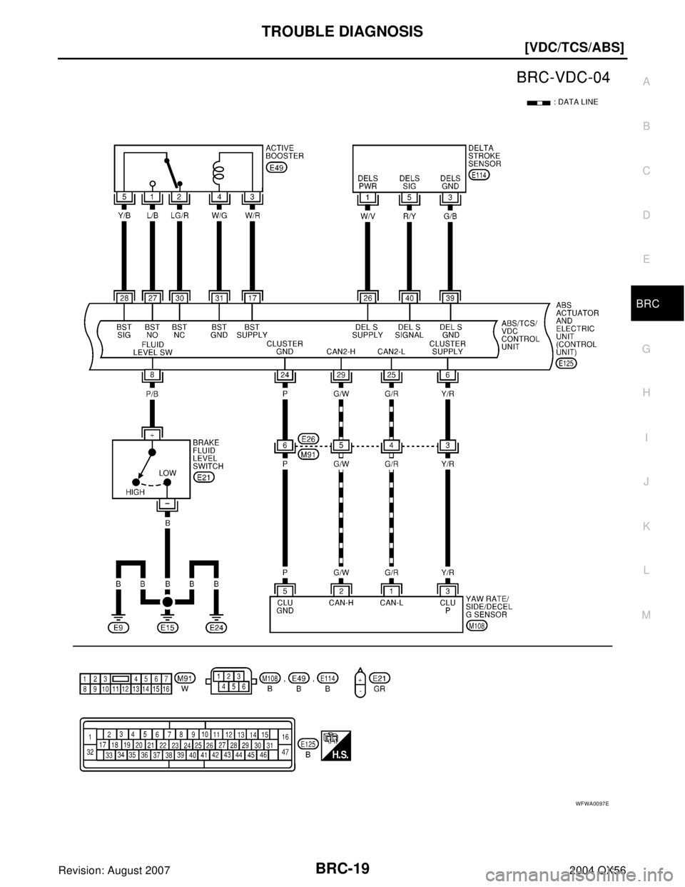 INFINITI QX56 2004  Factory Owners Manual TROUBLE DIAGNOSIS
BRC-19
[VDC/TCS/ABS]
C
D
E
G
H
I
J
K
L
MA
B
BRC
Revision: August 20072004 QX56
WFWA0097E 