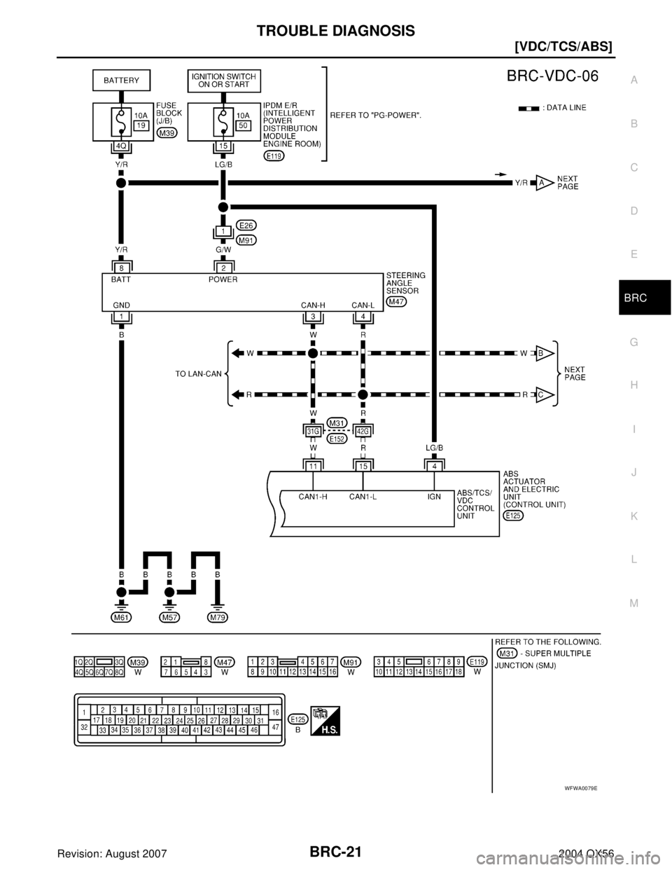 INFINITI QX56 2004  Factory Owners Manual TROUBLE DIAGNOSIS
BRC-21
[VDC/TCS/ABS]
C
D
E
G
H
I
J
K
L
MA
B
BRC
Revision: August 20072004 QX56
WFWA0079E 