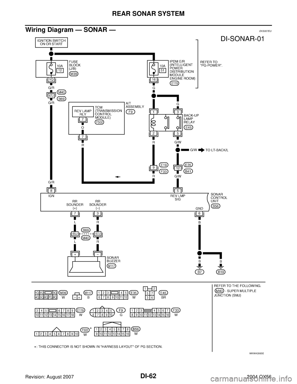 INFINITI QX56 2004  Factory Repair Manual DI-62
REAR SONAR SYSTEM
Revision: August 20072004 QX56
Wiring Diagram — SONAR —EKS007EU
WKWA3065E 