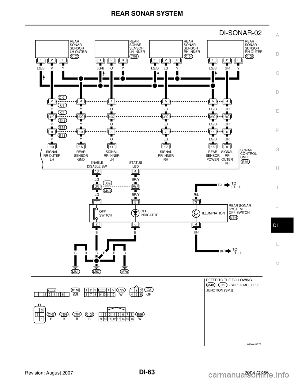 INFINITI QX56 2004  Factory Service Manual REAR SONAR SYSTEM
DI-63
C
D
E
F
G
H
I
J
L
MA
B
DI
Revision: August 20072004 QX56
WKWA1177E 