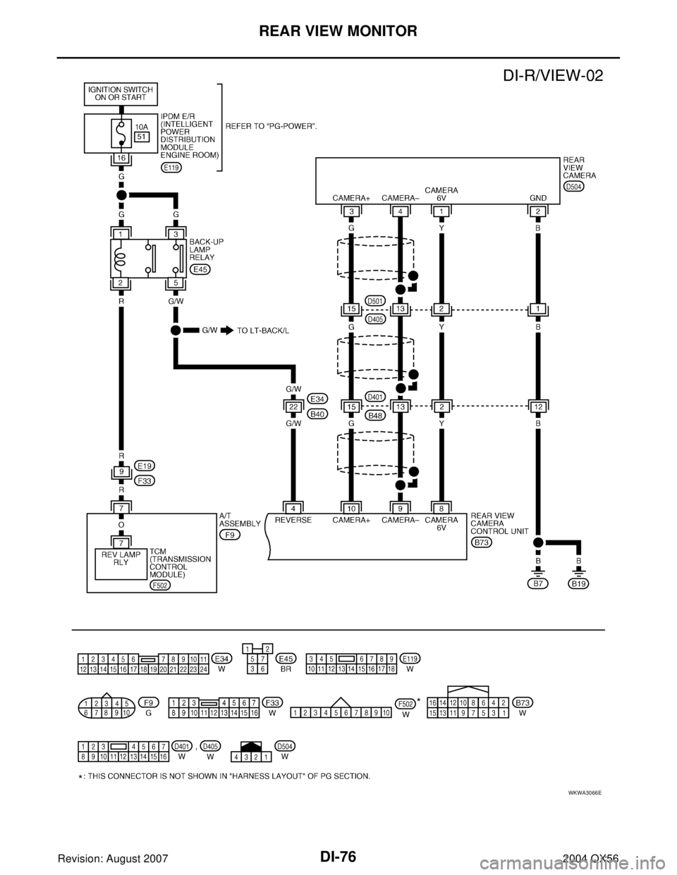 INFINITI QX56 2004  Factory Service Manual DI-76
REAR VIEW MONITOR
Revision: August 20072004 QX56
WKWA3066E 
