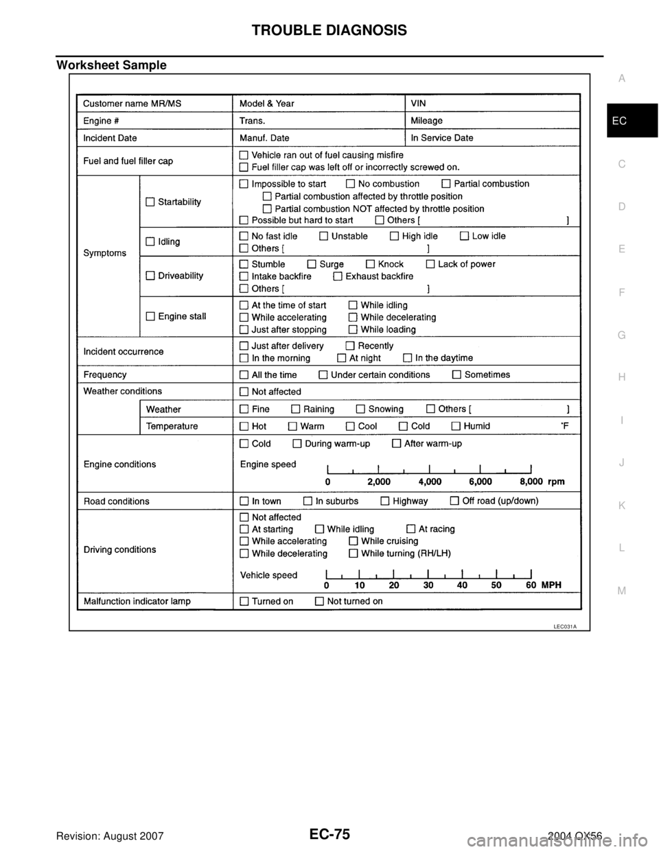 INFINITI QX56 2004  Factory Service Manual TROUBLE DIAGNOSIS
EC-75
C
D
E
F
G
H
I
J
K
L
MA
EC
Revision: August 20072004 QX56
Worksheet Sample
LEC031A 