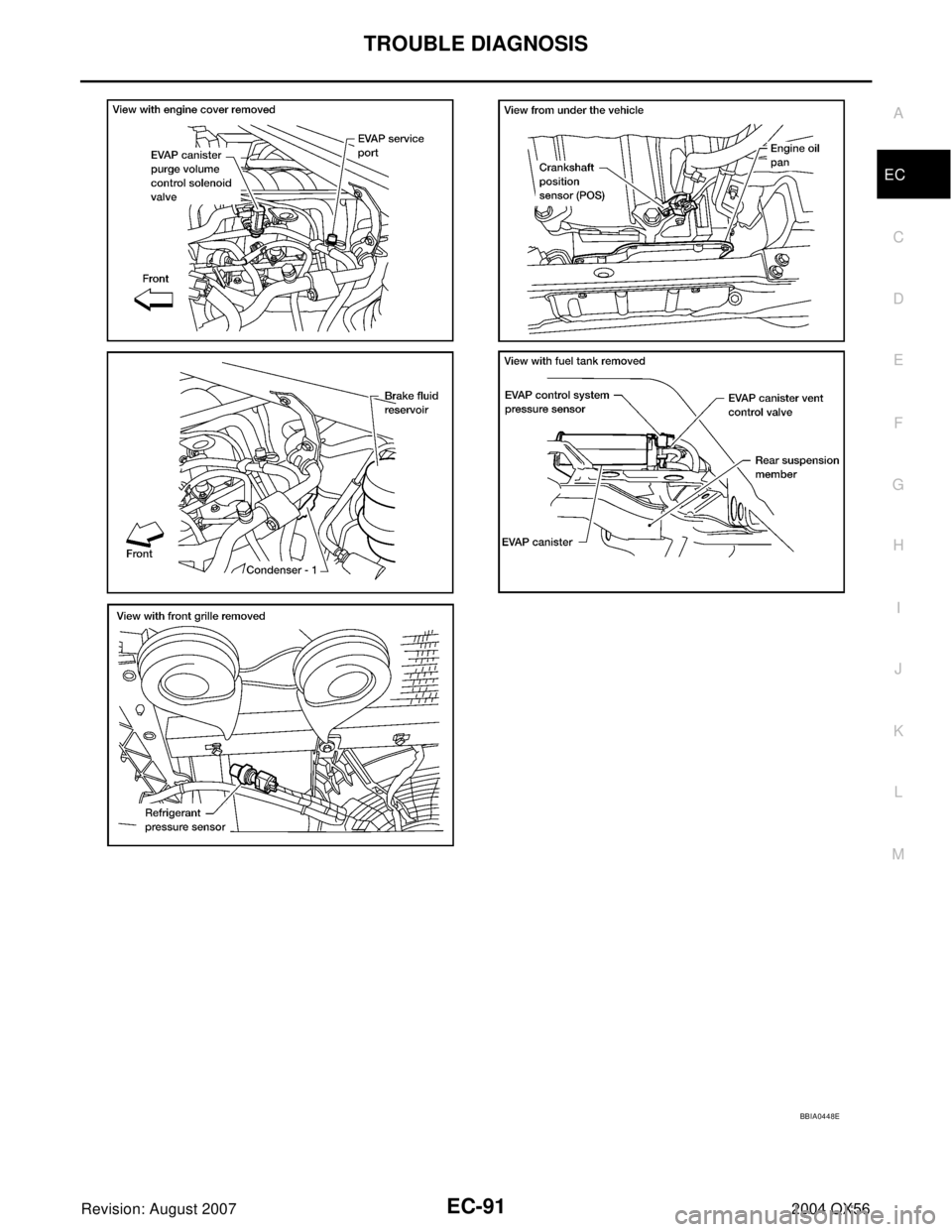 INFINITI QX56 2004  Factory Service Manual TROUBLE DIAGNOSIS
EC-91
C
D
E
F
G
H
I
J
K
L
MA
EC
Revision: August 20072004 QX56
BBIA0448E 