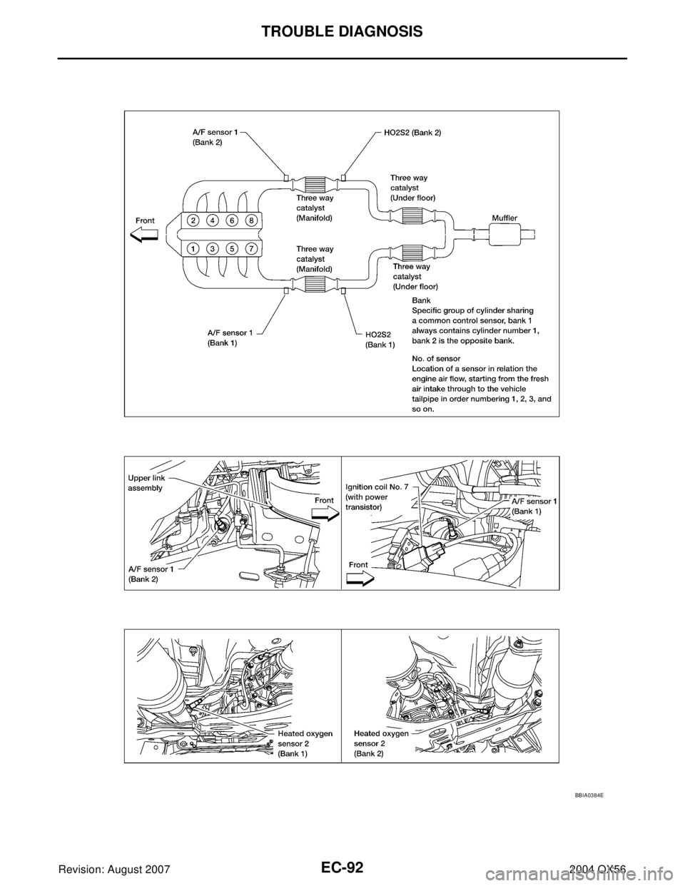 INFINITI QX56 2004  Factory Service Manual EC-92Revision: August 2007
TROUBLE DIAGNOSIS
2004 QX56
BBIA0384E 
