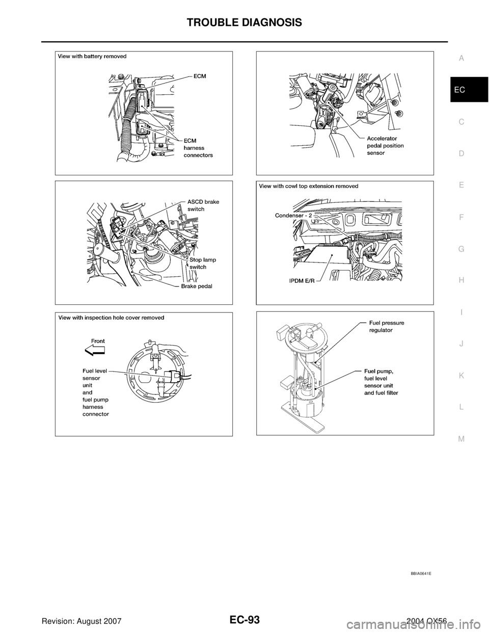 INFINITI QX56 2004  Factory Service Manual TROUBLE DIAGNOSIS
EC-93
C
D
E
F
G
H
I
J
K
L
MA
EC
Revision: August 20072004 QX56
BBIA0641E 
