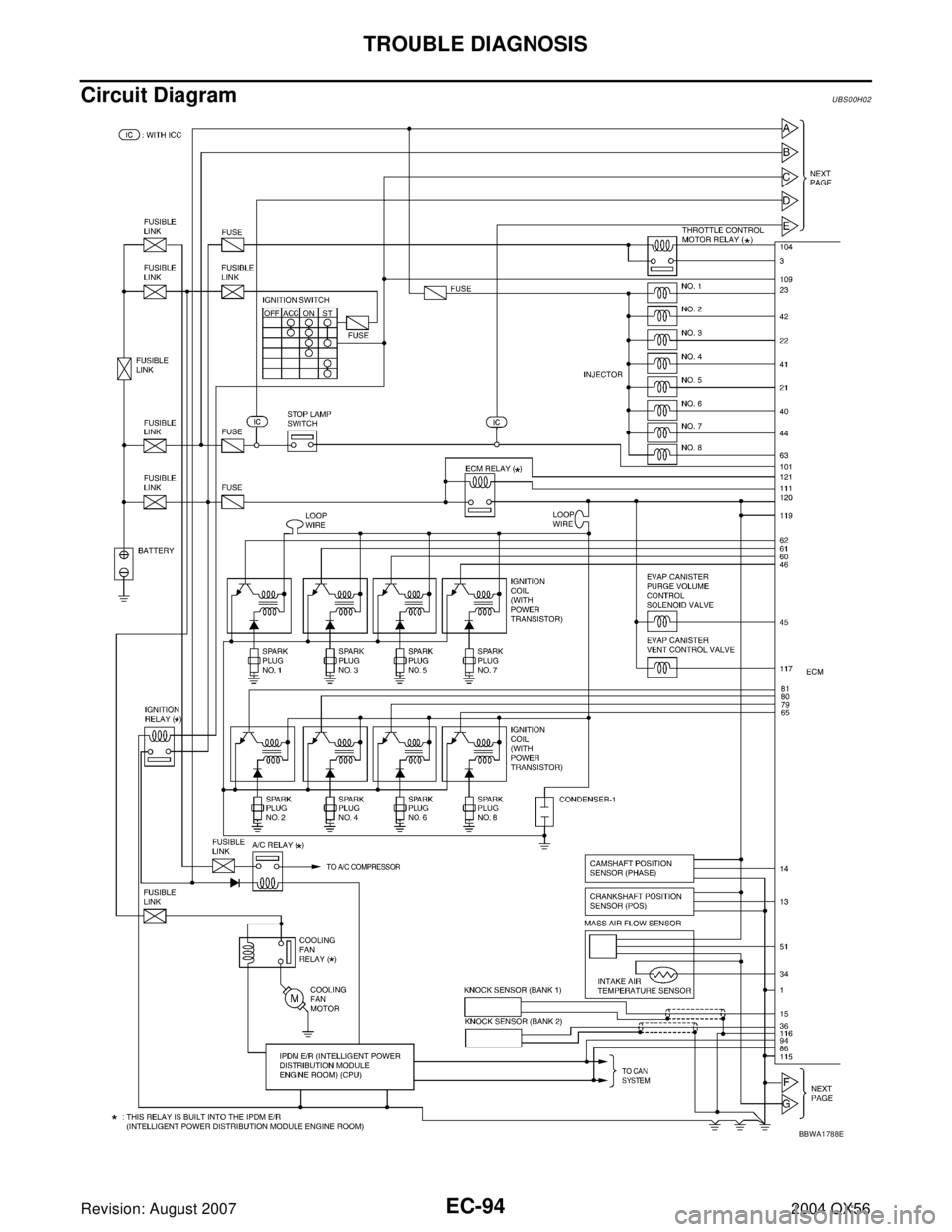 INFINITI QX56 2004  Factory Manual PDF EC-94Revision: August 2007
TROUBLE DIAGNOSIS
2004 QX56
Circuit DiagramUBS00H02
BBWA1788E 