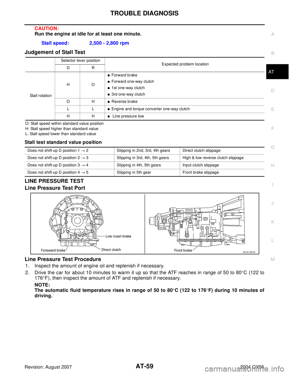 INFINITI QX56 2004  Factory Service Manual TROUBLE DIAGNOSIS
AT-59
D
E
F
G
H
I
J
K
L
MA
B
AT
Revision: August 20072004 QX56
CAUTION:
Run the engine at idle for at least one minute.
Judgement of Stall Test
O: Stall speed within standard value p