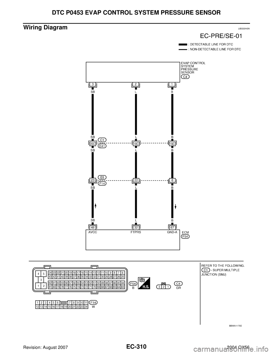 INFINITI QX56 2004  Factory Service Manual EC-310Revision: August 2007
DTC P0453 EVAP CONTROL SYSTEM PRESSURE SENSOR
2004 QX56
Wiring DiagramUBS00H5N
BBWA11 75 E 