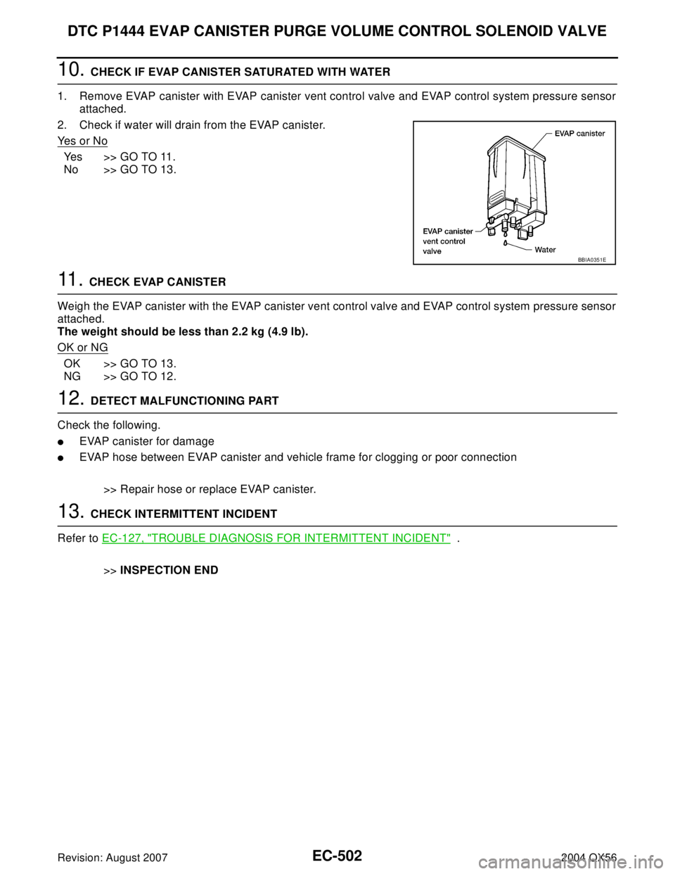 INFINITI QX56 2004 Factory Service Manual EC-502Revision: August 2007
DTC P1444 EVAP CANISTER PURGE VOLUME CONTROL SOLENOID VALVE
2004 QX56
10. CHECK IF EVAP CANISTER SATURATED WITH WATER
1. Remove EVAP canister with EVAP canister vent contro INFINITI QX56 2004 Factory Service Manual EC-502Revision: August 2007
DTC P1444 EVAP CANISTER PURGE VOLUME CONTROL SOLENOID VALVE
2004 QX56
10. CHECK IF EVAP CANISTER SATURATED WITH WATER
1. Remove EVAP canister with EVAP canister vent contro